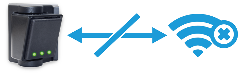 You are not connected